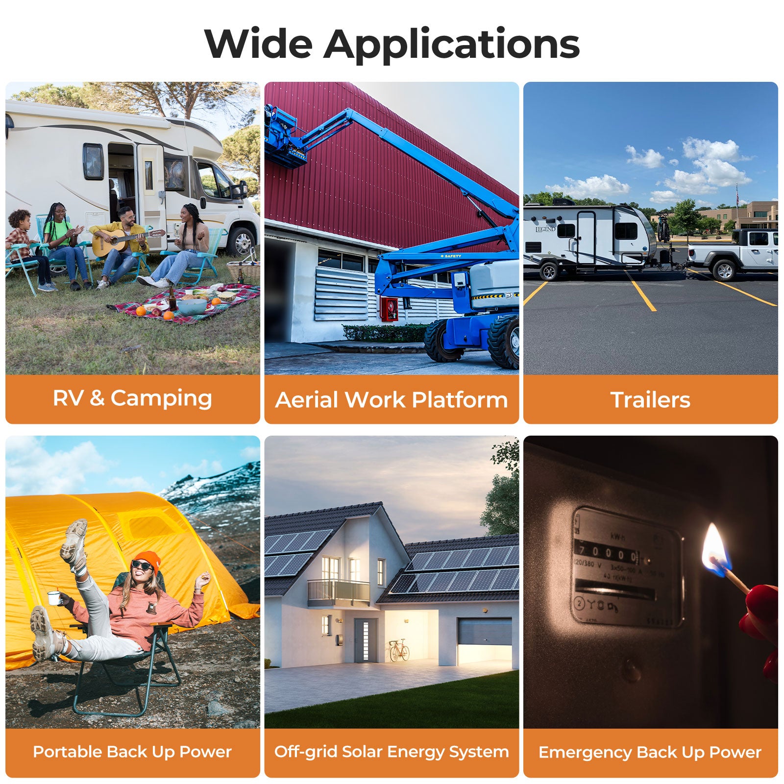 application scenarios