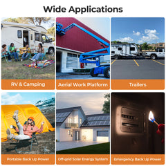 application scenarios