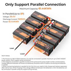 36V Parallel Batteries