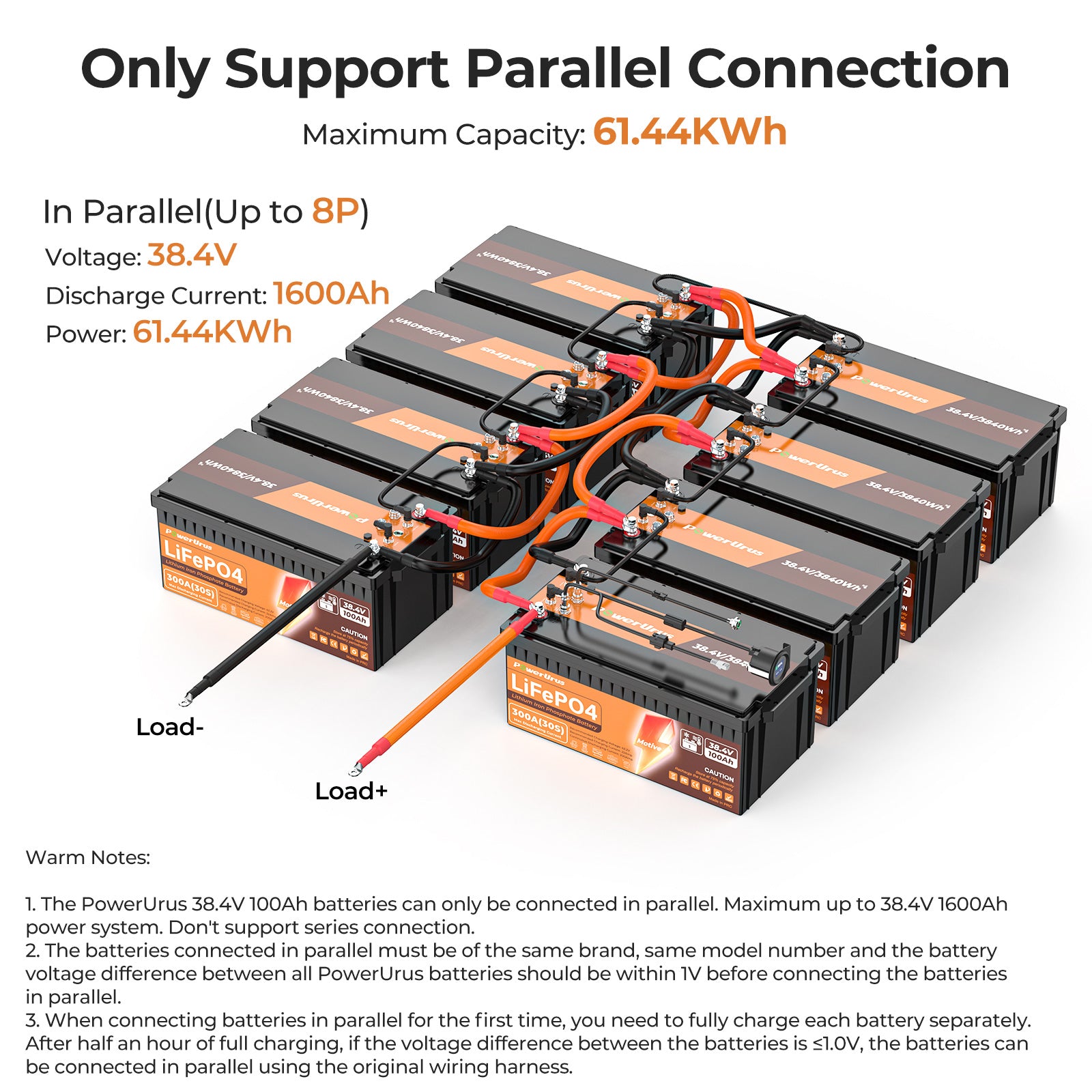 36V Parallel Batteries