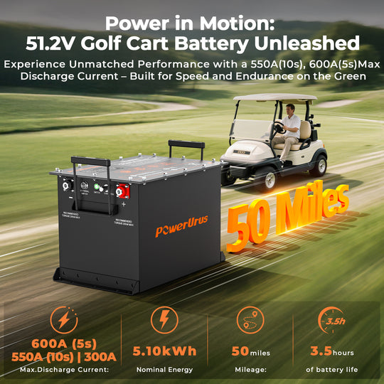 51.2V 100Ah golf cart battery - miles