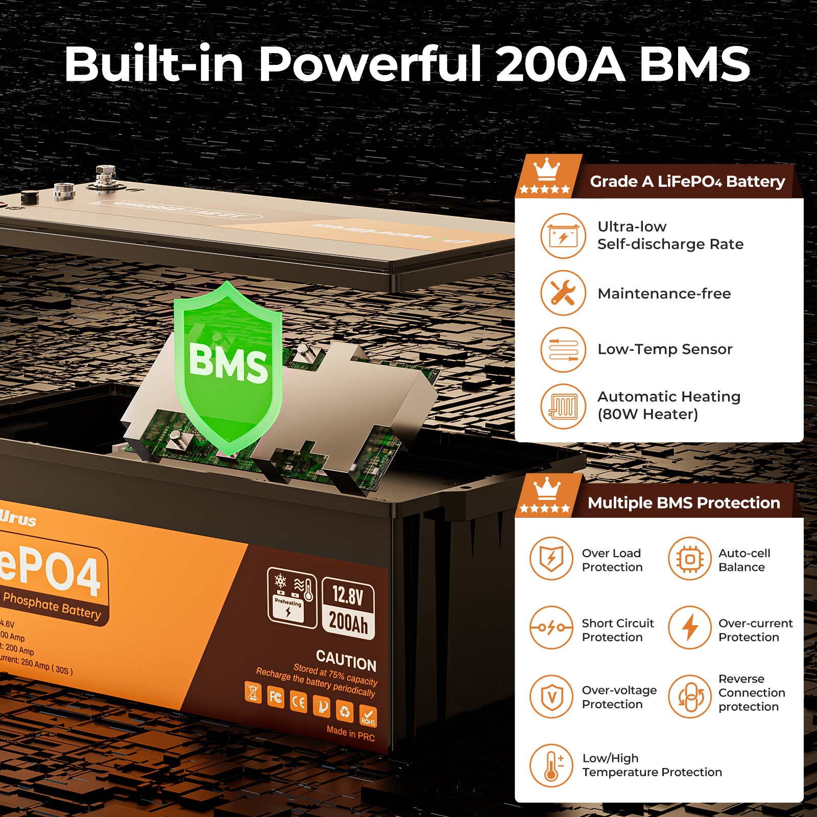 200A BMS