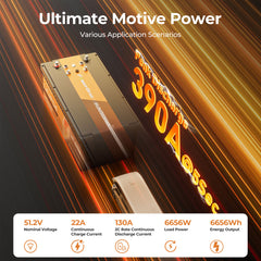 51.2V LiFePO4 Battery Current