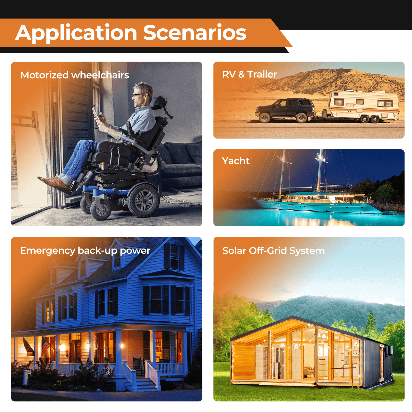 Lithium iron phosphate battery application scenarios
