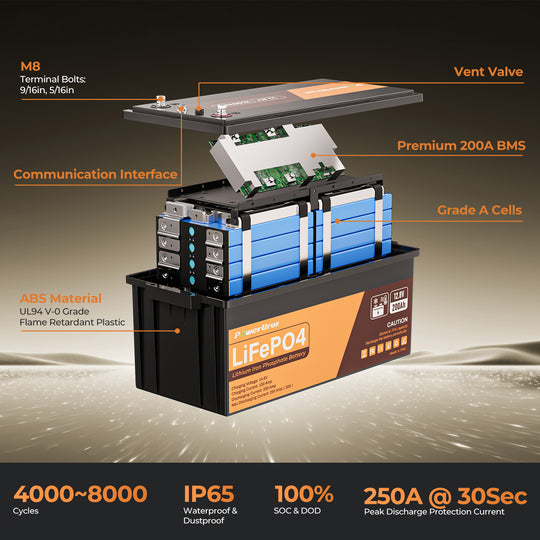 12V 200Ah LiFepo4 battery Specification