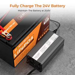 PowerUrus 29.2V-15A P085MI LiFePO4 Battery charger