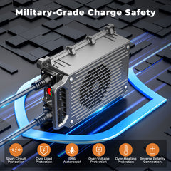 48V- 15A lithium battery charger safe