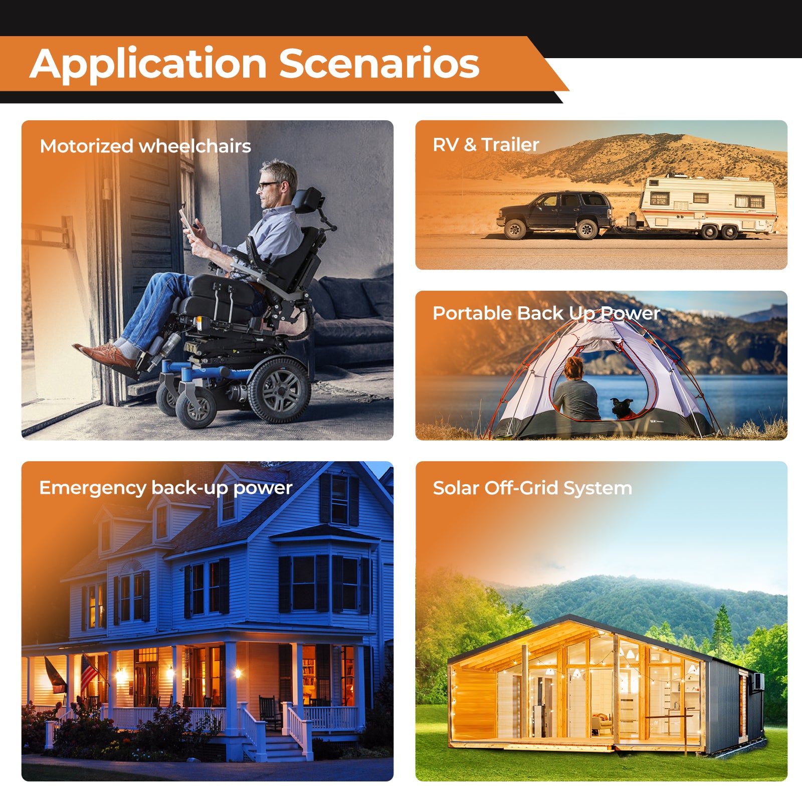 Lithum battery application scenarios