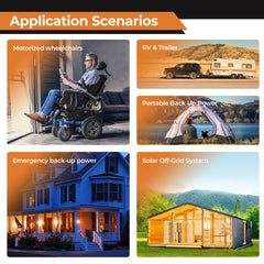 Lithum battery application scenarios