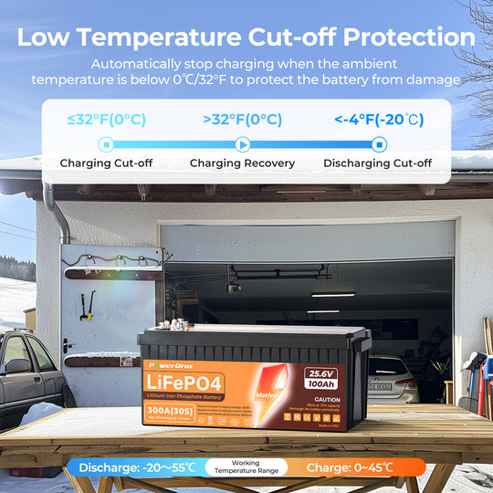 Low temperature protection