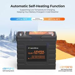 Group24 battery Self-heating