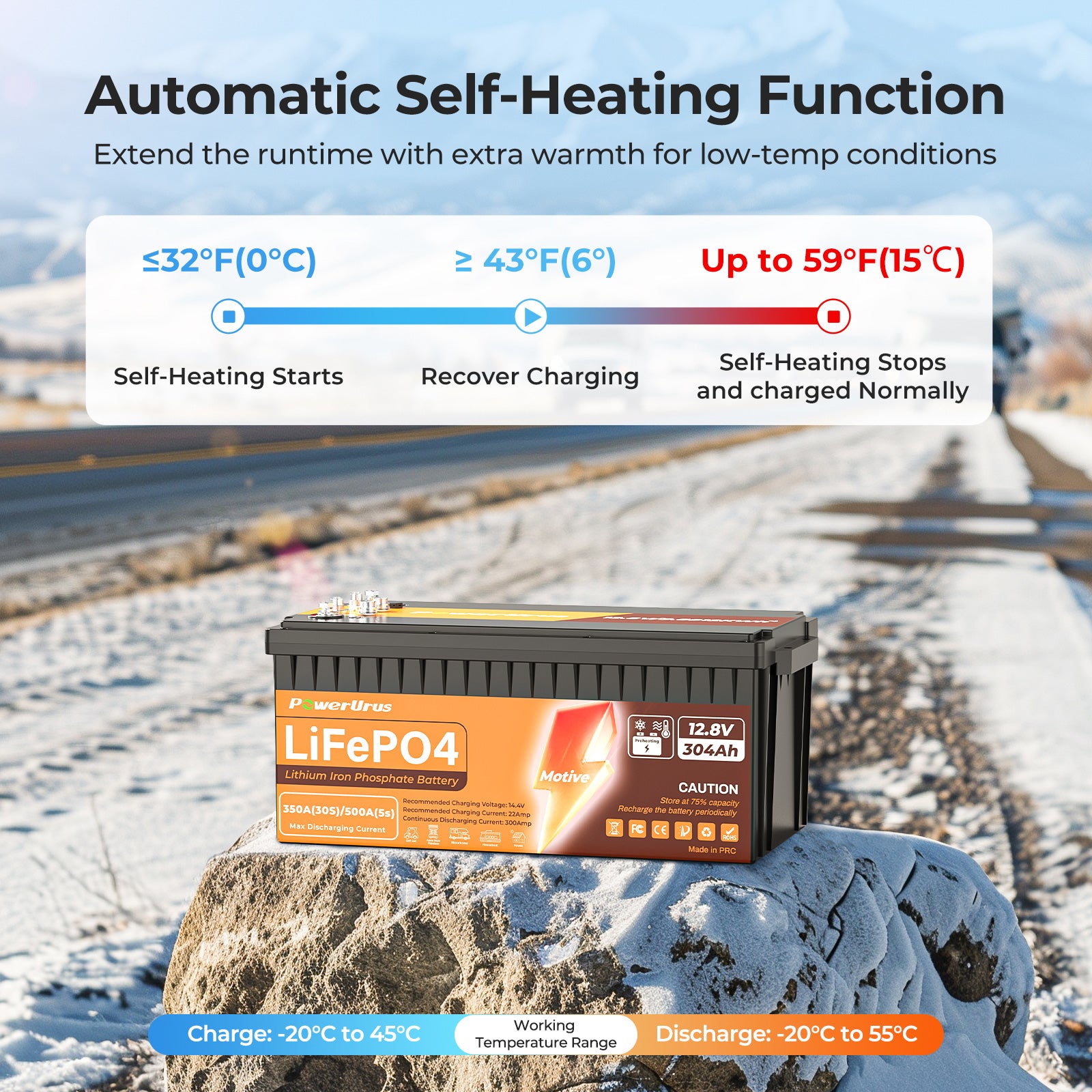 Self-heating Function