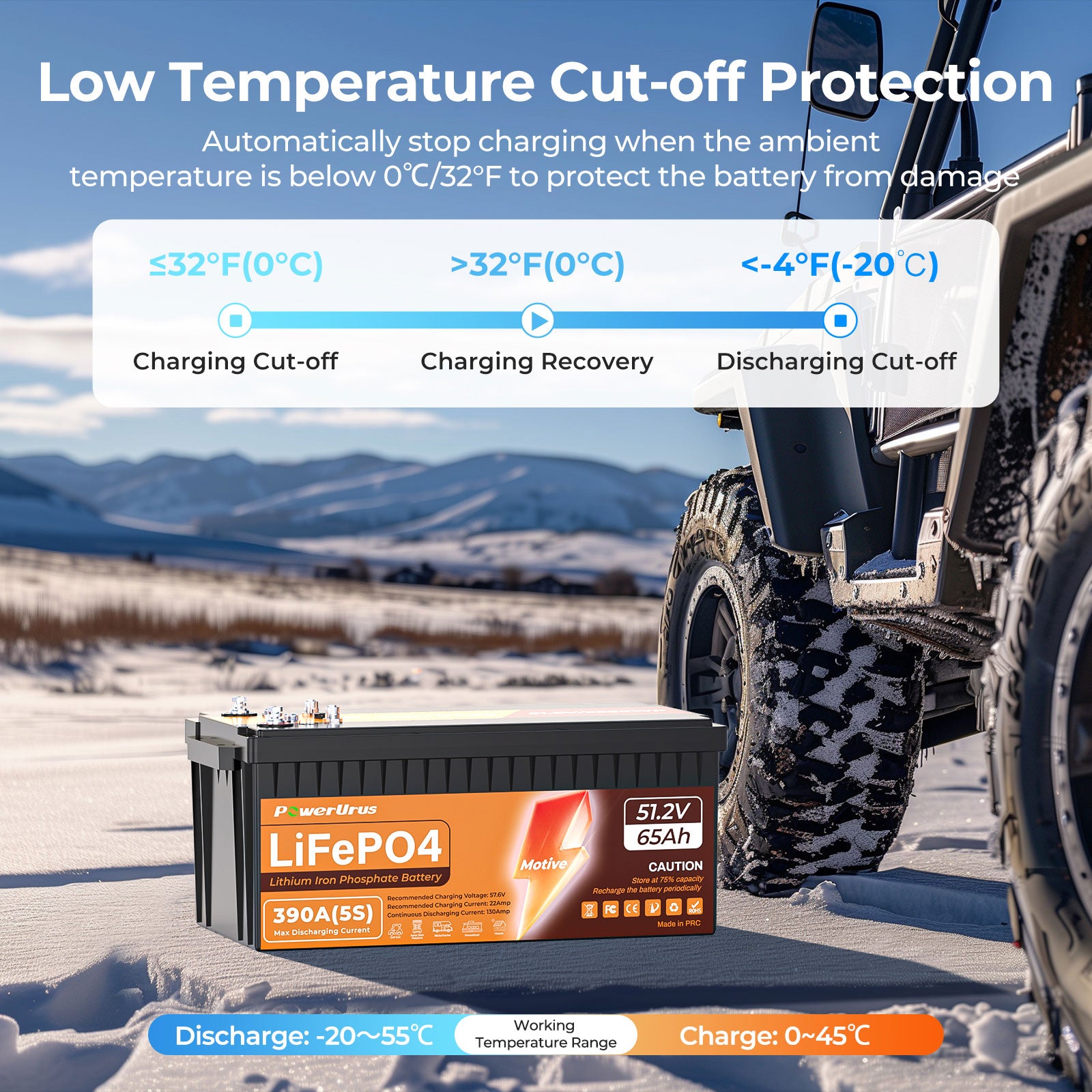 Low temperature protection