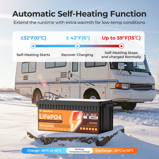 Battery Self-heating Function