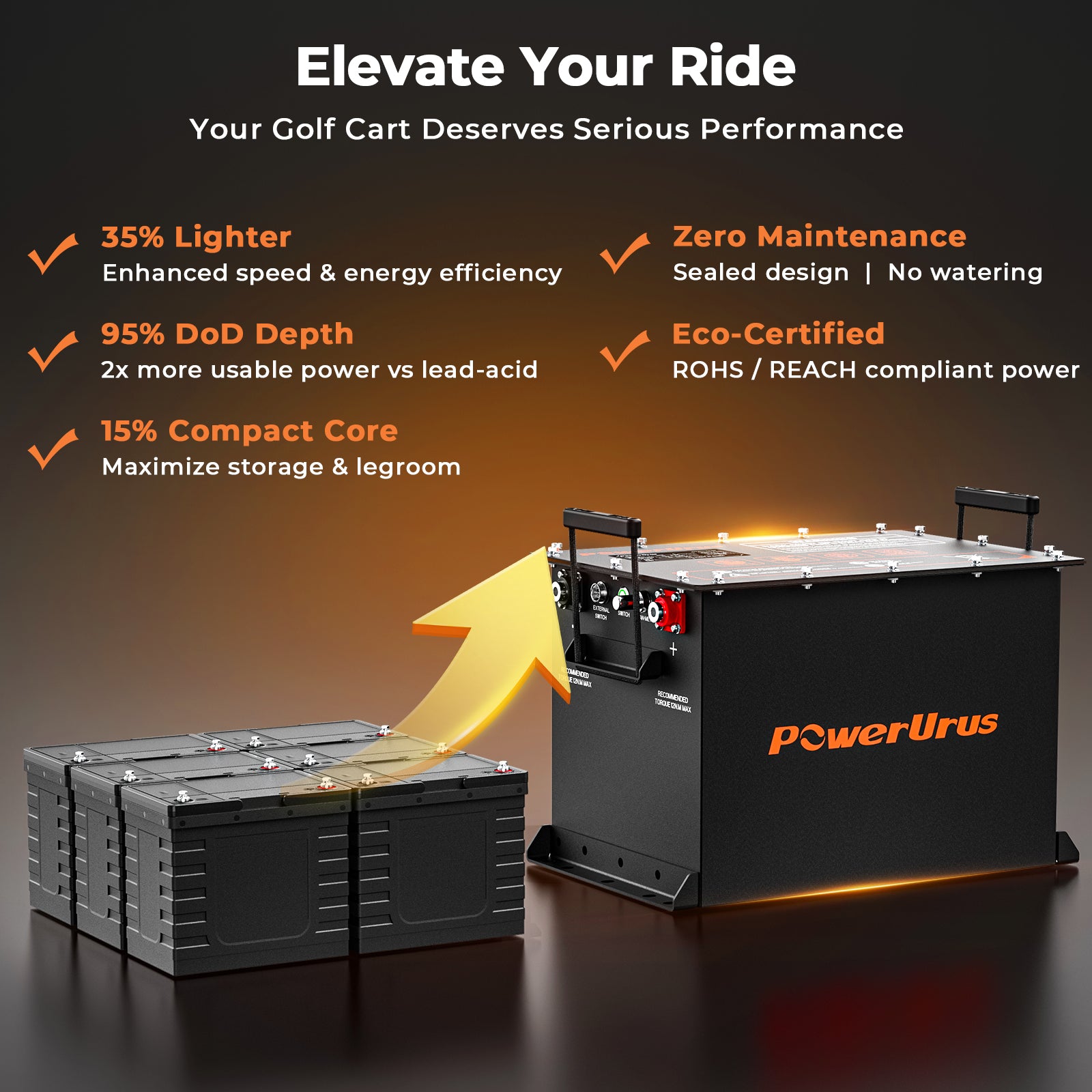 48V 100Ah golf cart battery - vs lead acid