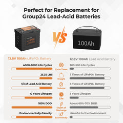 Group24 battery vs Lead-acid
