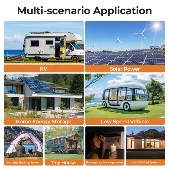 Lithium iron phosphate battery application scenarios