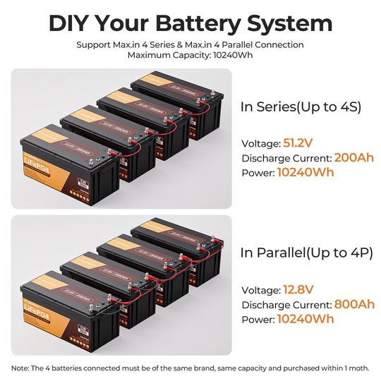series vs parallel batteries
