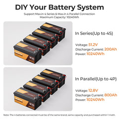 series vs parallel batteries