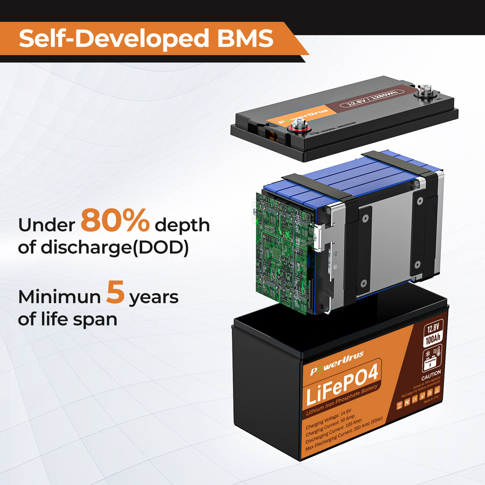 PowerUrus 12V 100Ah Self Heating LiFePO4 Lithium Battery APP and Low Temperature Protection