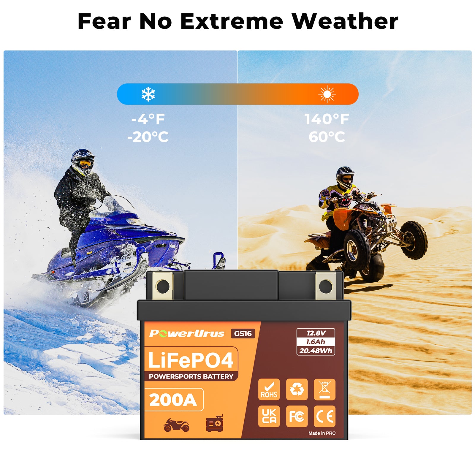 lithium ion motorcycle battery