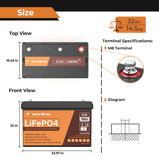 12v LiFePO4 Battery size