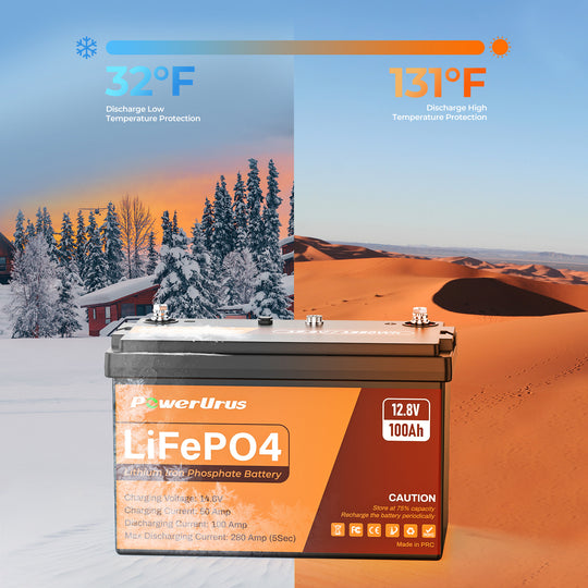 Low temperature protection