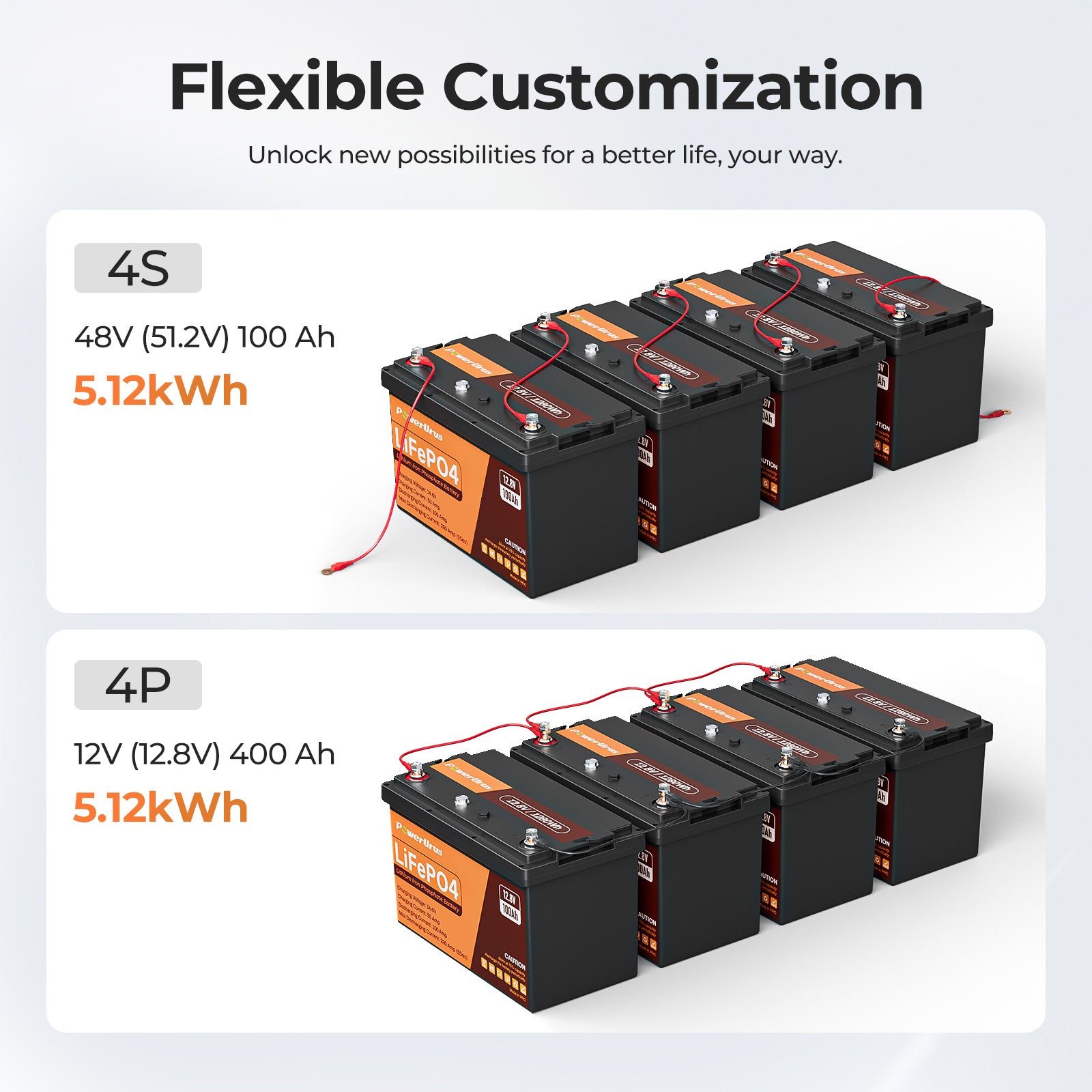 12v 100ah battery in serie vs Parallel