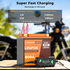 lithium motorcycle battery