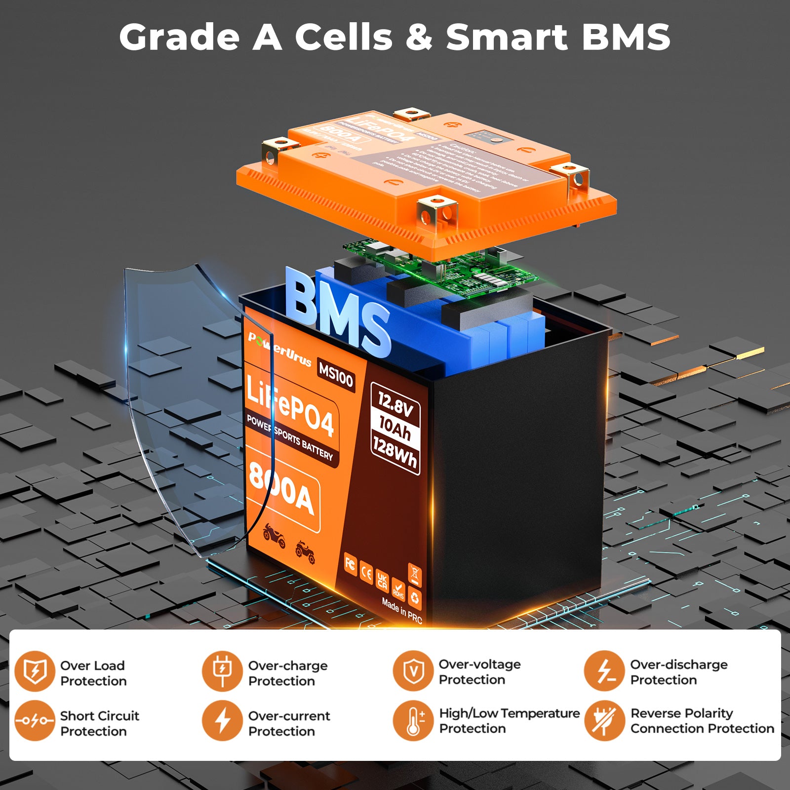 lithium motorcycle battery