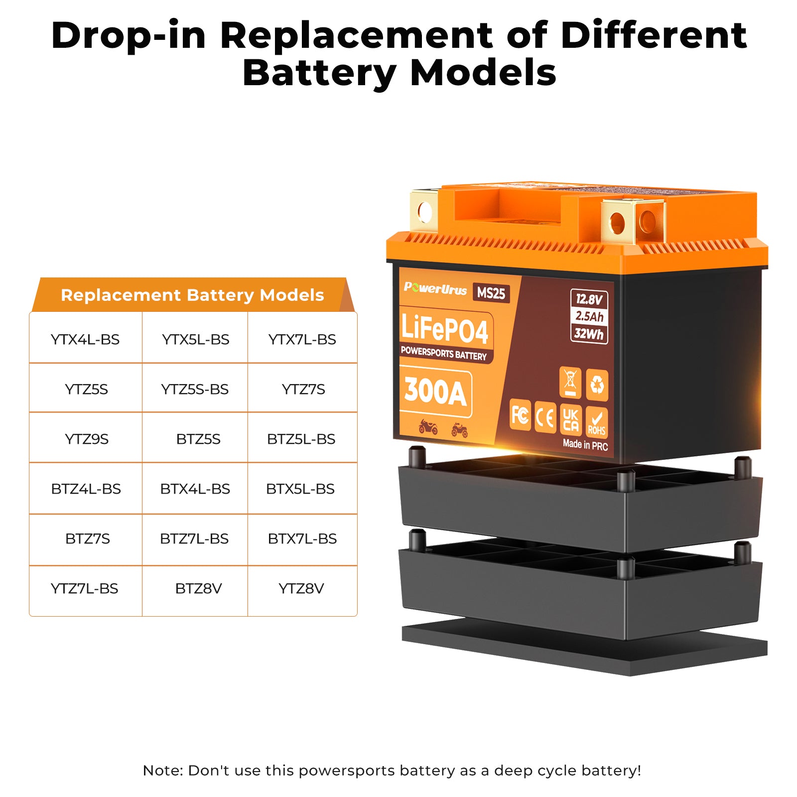 lithium ion motorcycle battery