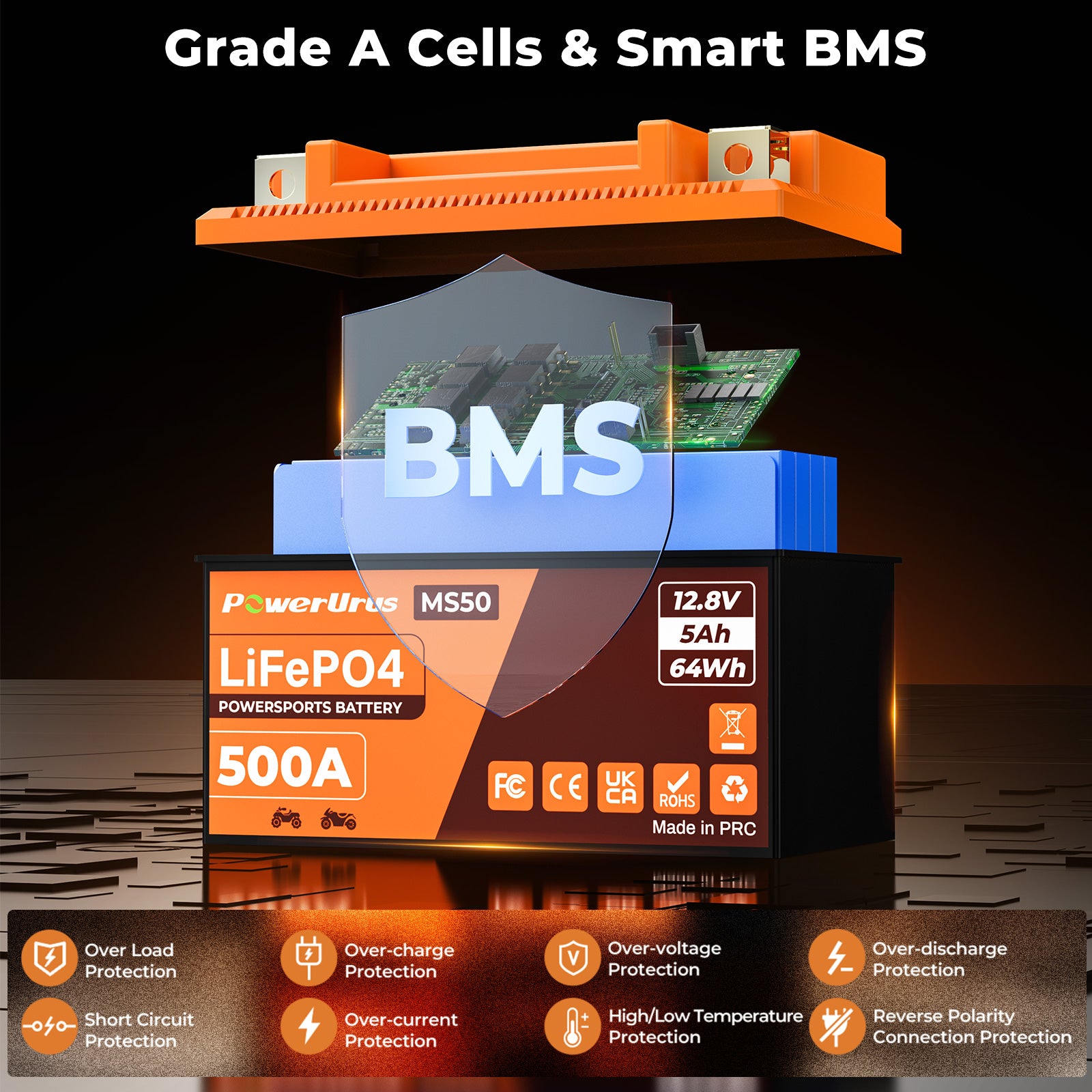 lithium motorcycle battery