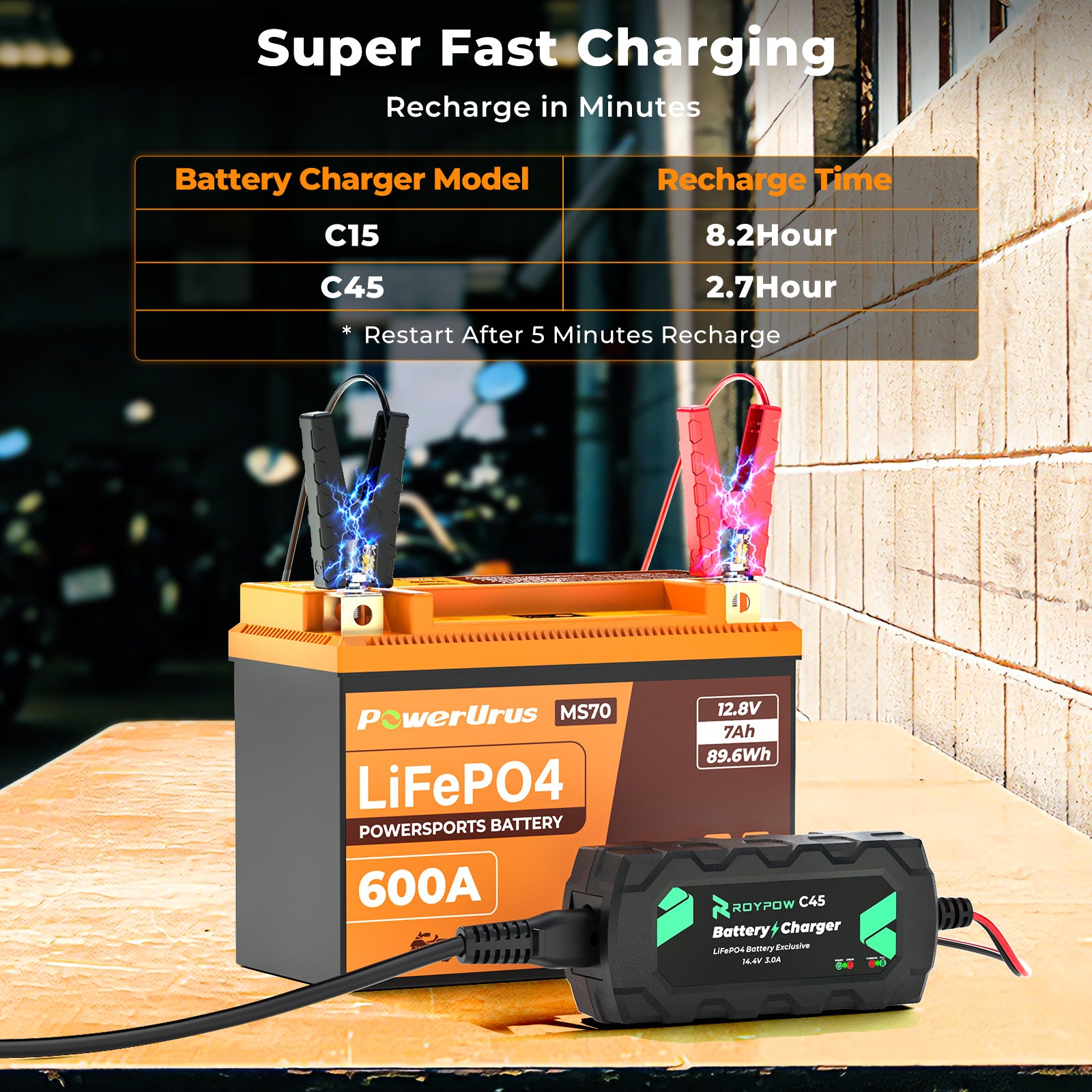 lithium motorcycle battery