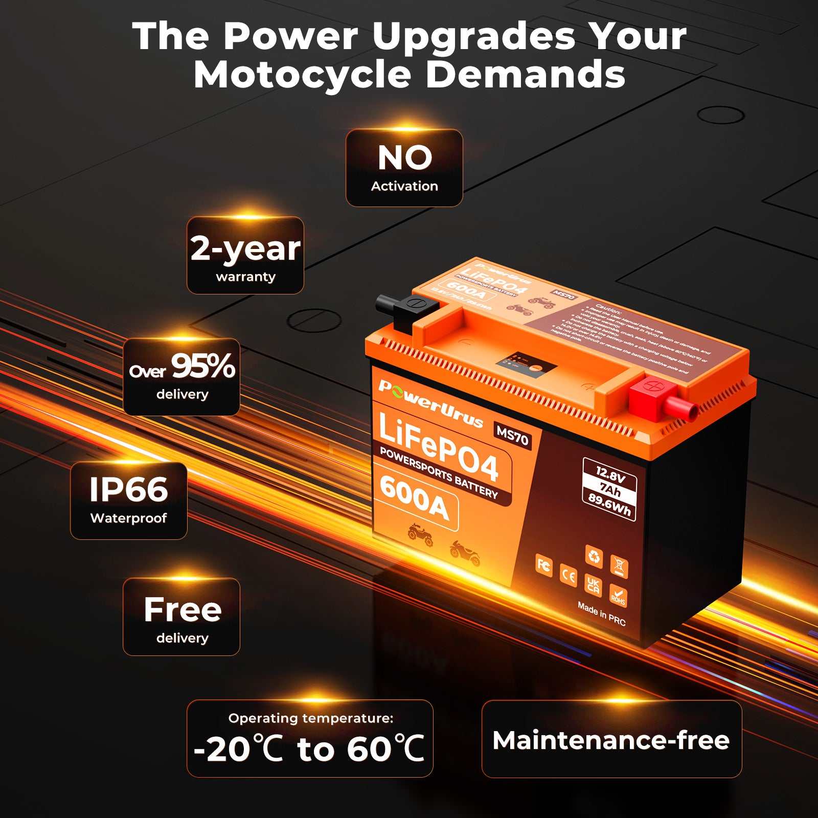 lithium motorcycle battery