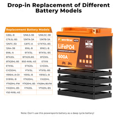 lithium motorcycle battery