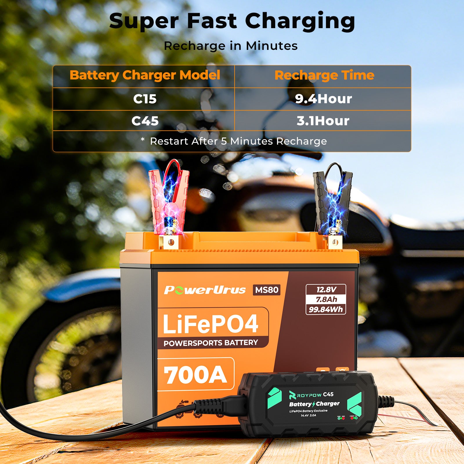 lithium powersports battery