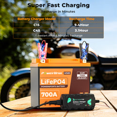 lithium powersports battery