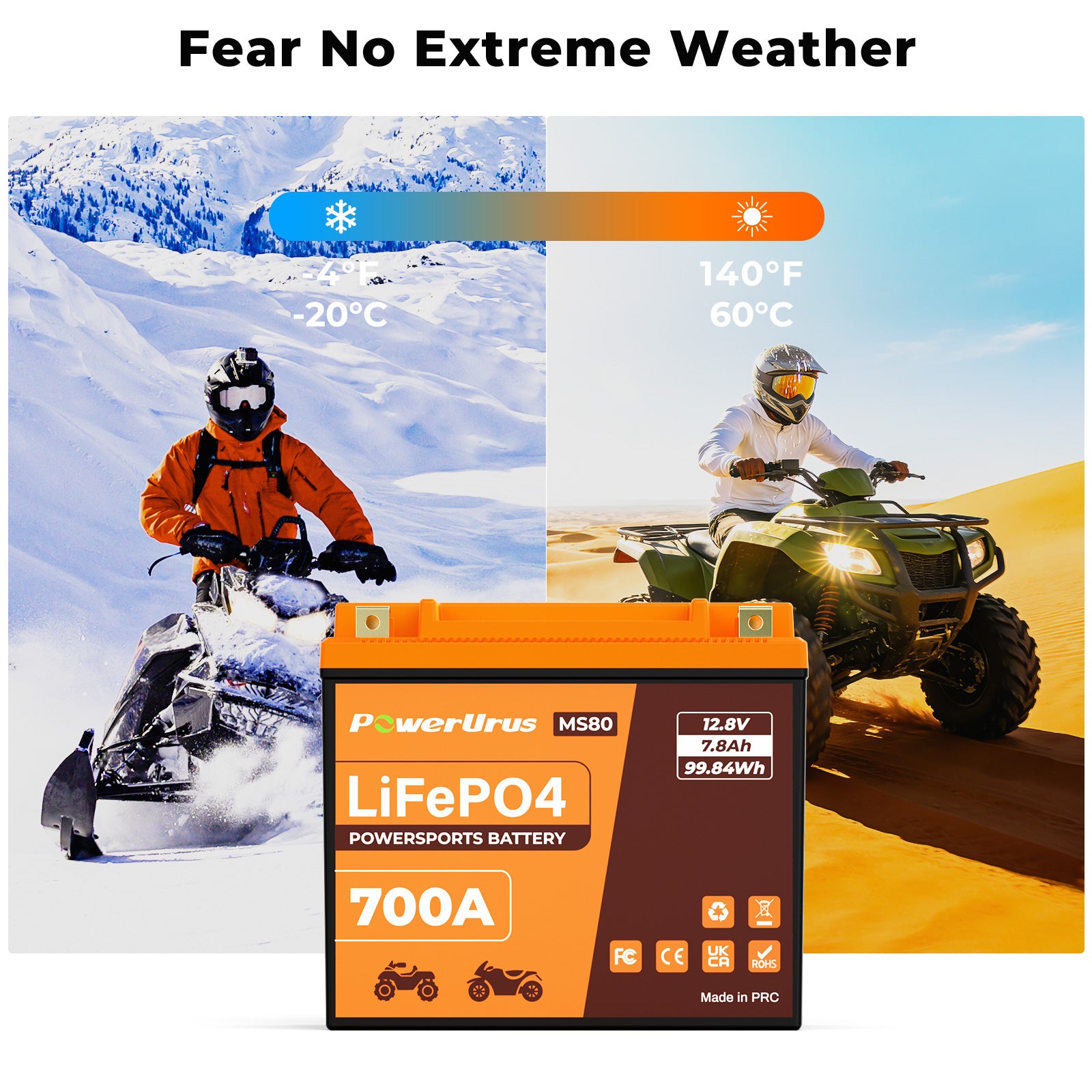 lithium powersports battery