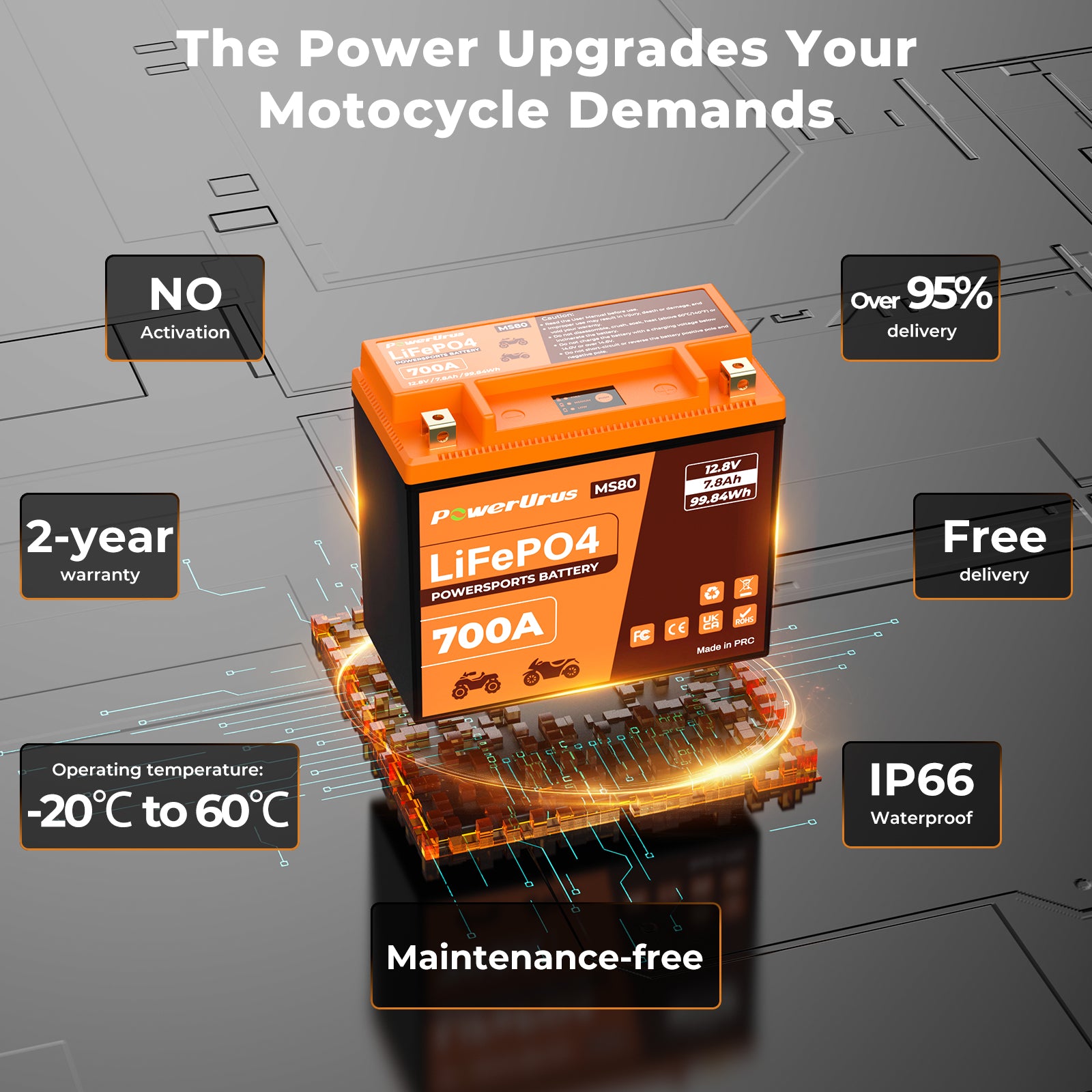 lithium powersports battery