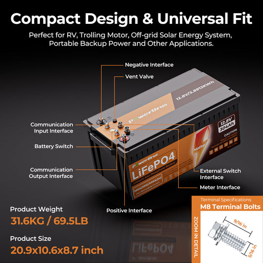 12V 300Ah Battery size