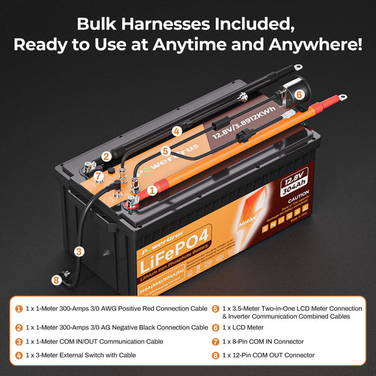 12V Battery accessories