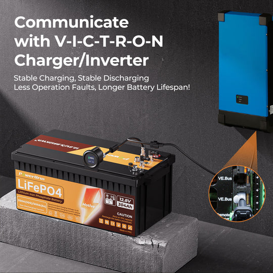12v battery Connect to the inverter