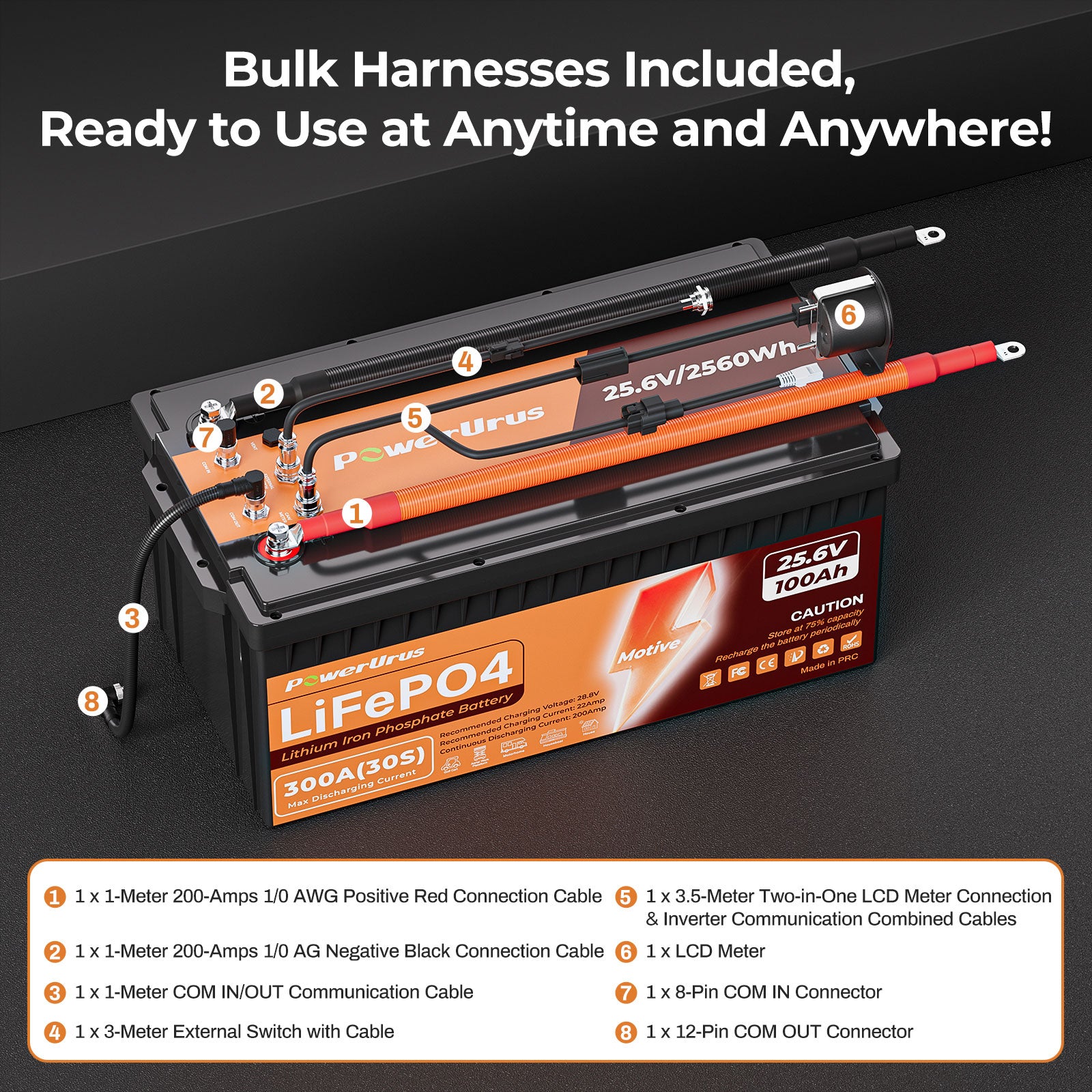 24V Battery accessories