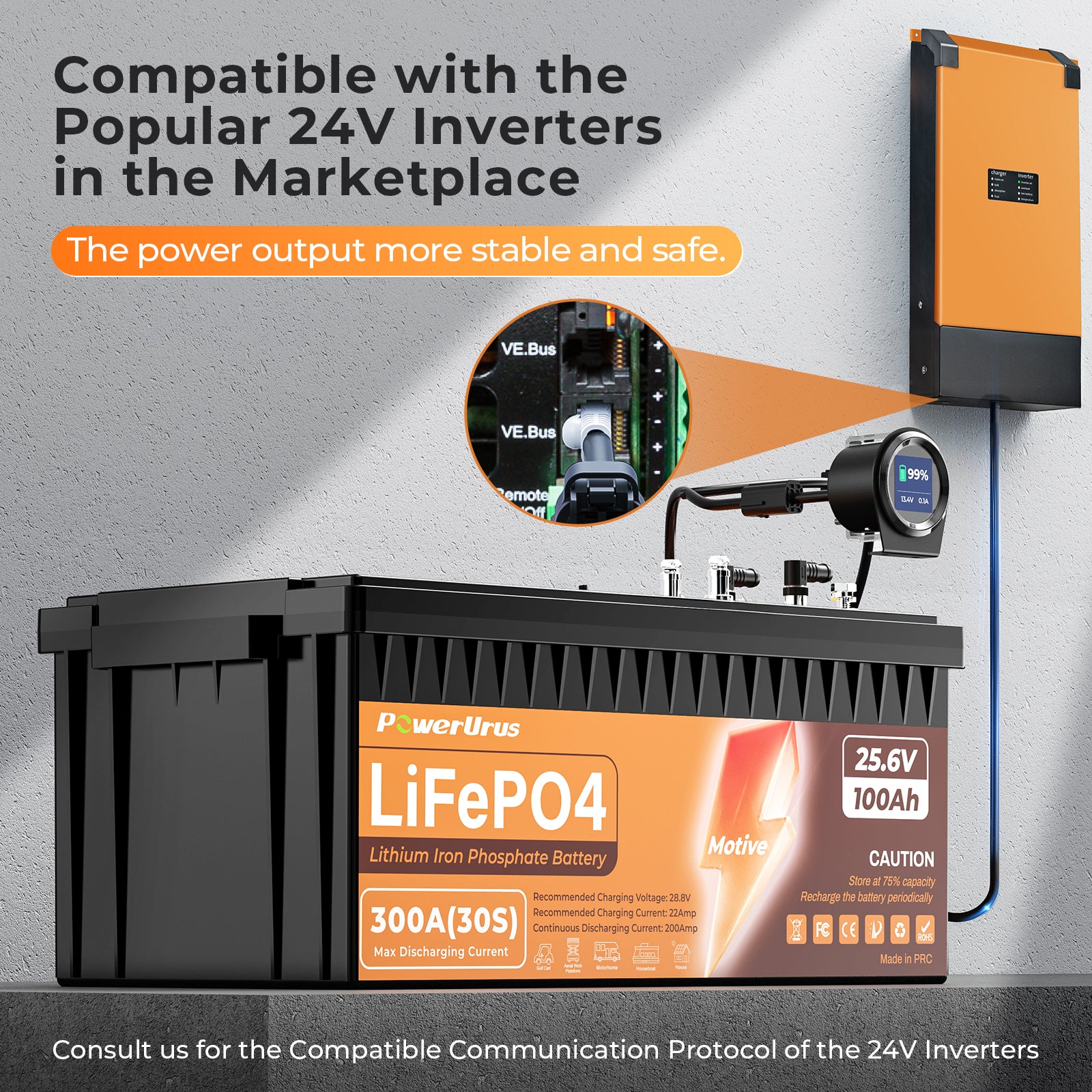 PowerUrus 24V 100Ah Motive Series LiFePO4 Battery