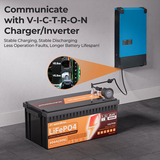 battery Connect to the inverter