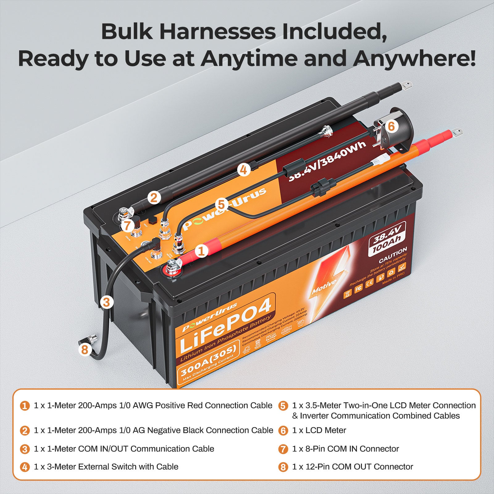 36v Battery accessories