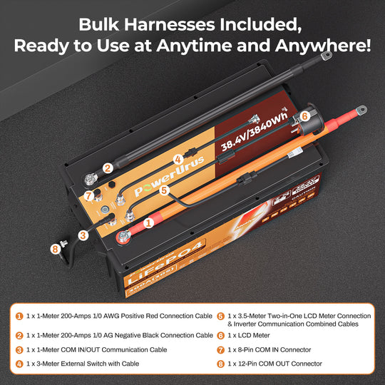 36v Battery accessories