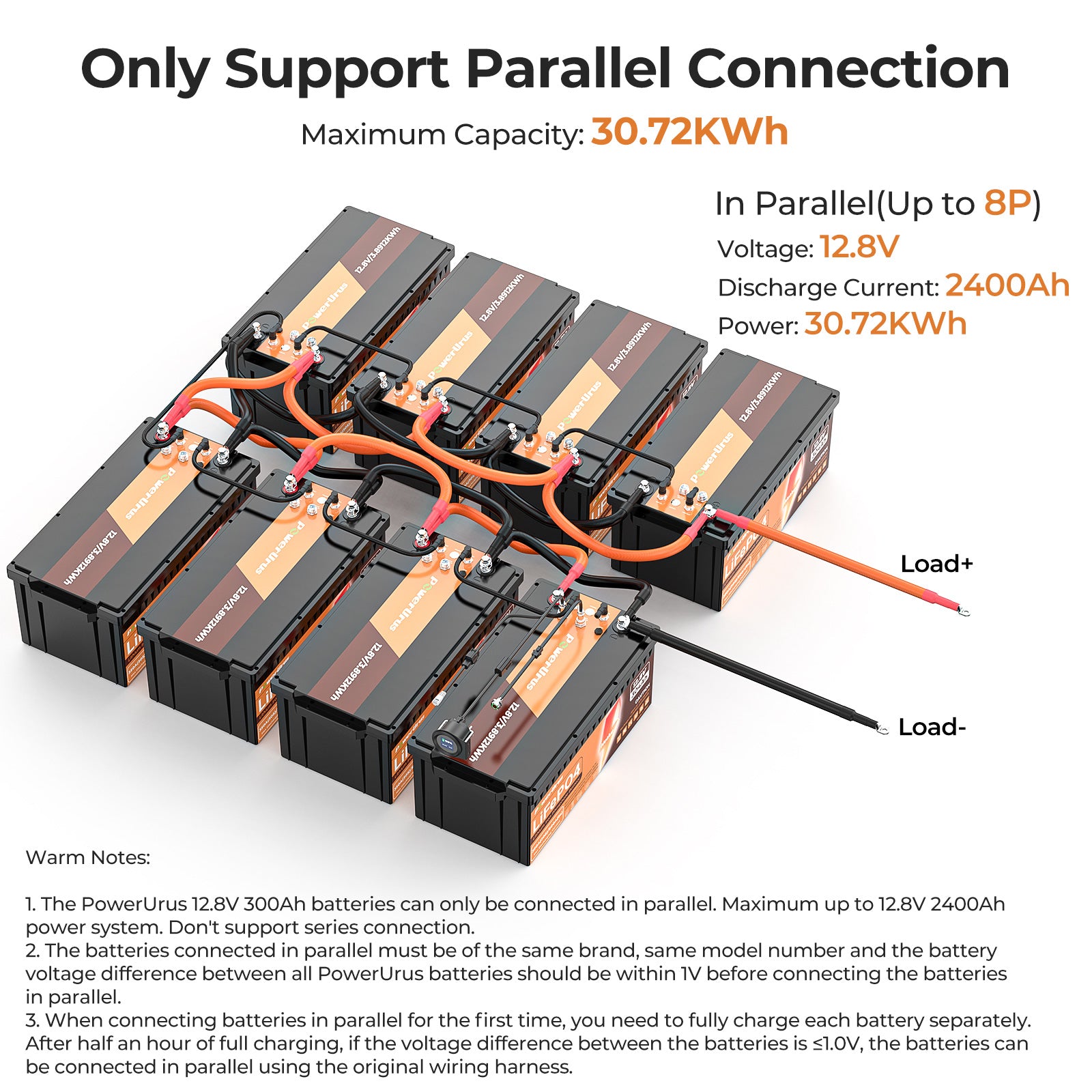 12V 300Ah Parallel Batteries
