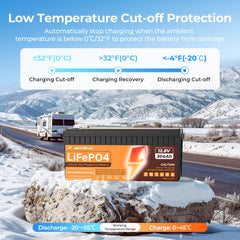 Low temperature protection
