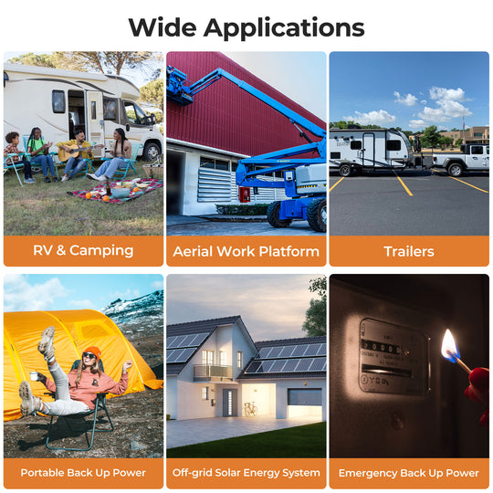 application scenarios